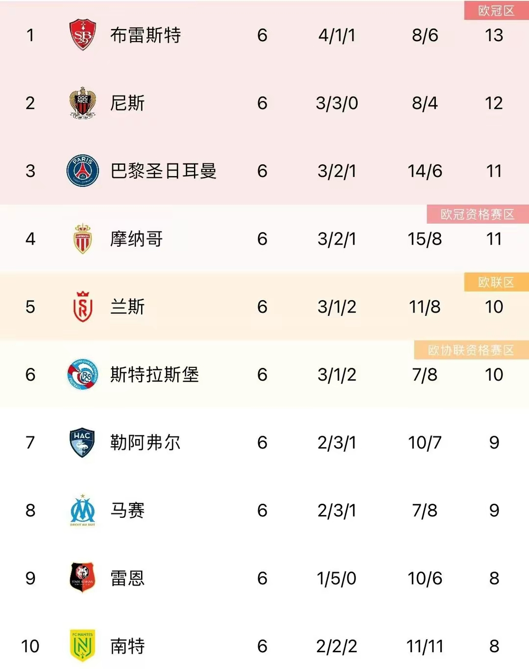 哪支球队最有黑马相？的简单介绍