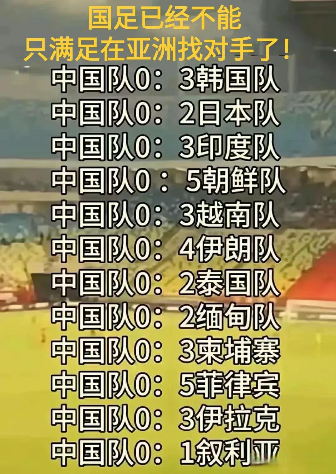 关于国足vs日韩,差距究竟在哪?的信息 关于国足vs日韩,差距究竟在哪?的信息