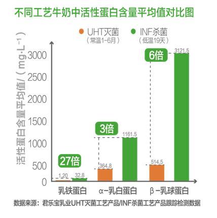 足球彩票销量创新高，但假球传闻不断