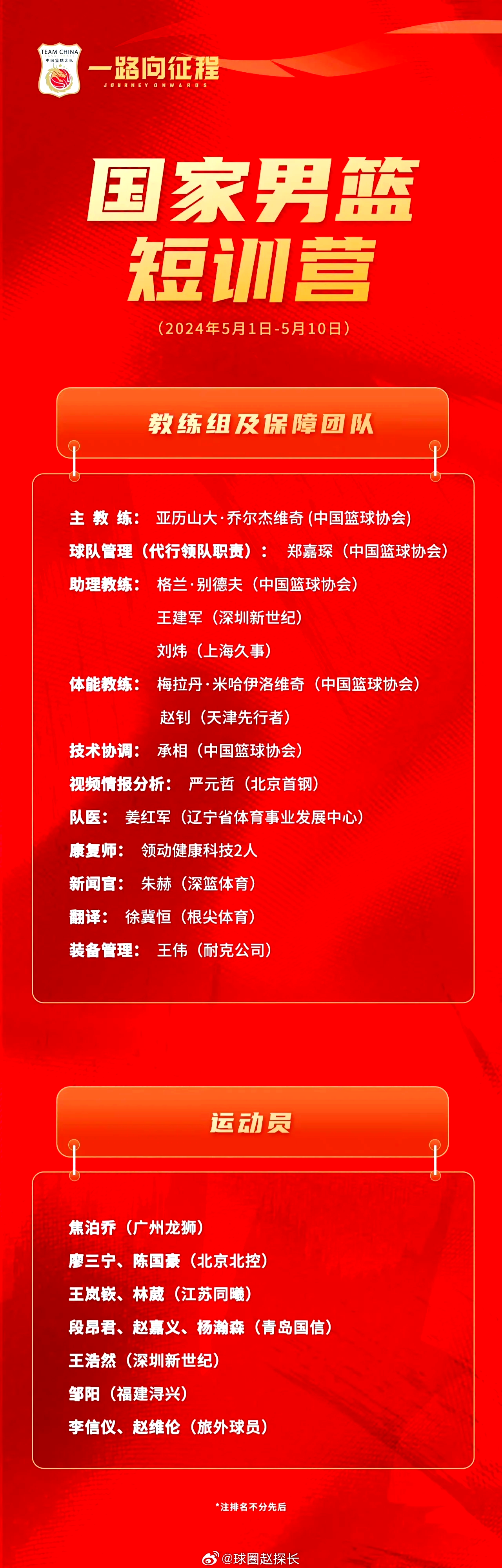 中国篮球青训海外合作：送年轻球员赴美特训的简单介绍