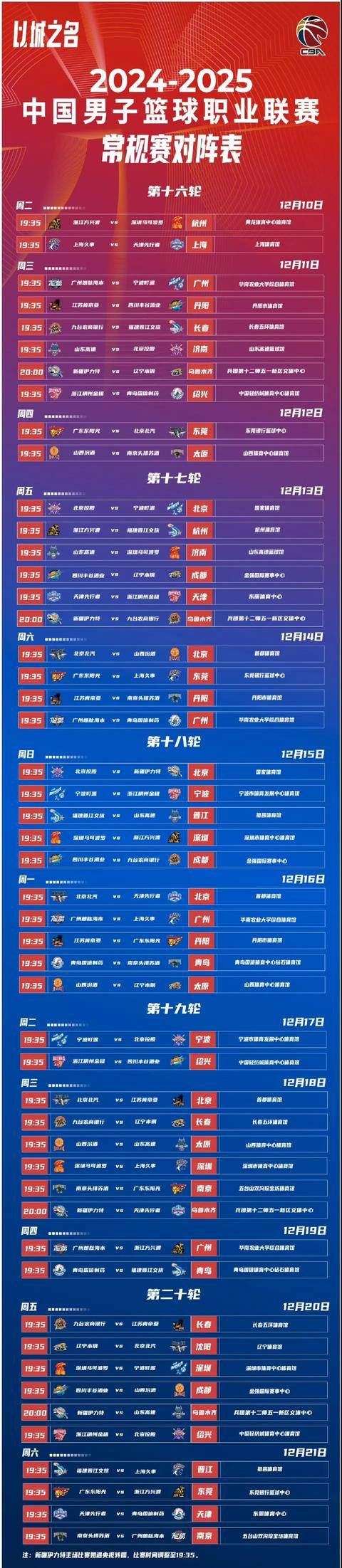 CBA新赛季赛程公布：揭幕战上演京粤大战的简单介绍