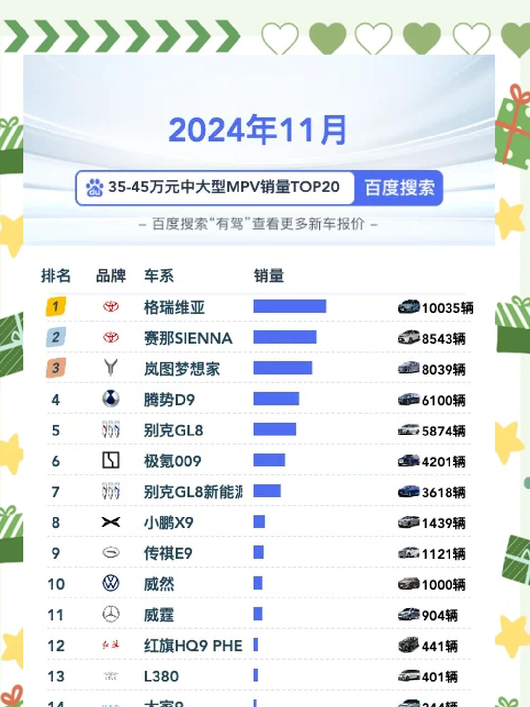包含本土球员表现分析：谁是国产MVP？的词条