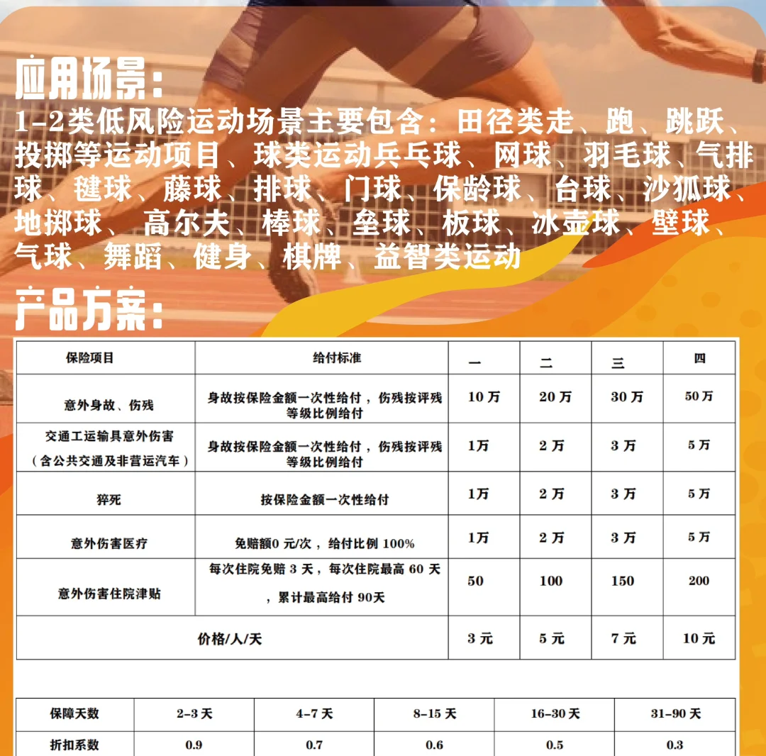 包含体育保险产品创新：覆盖训练比赛全周期的词条