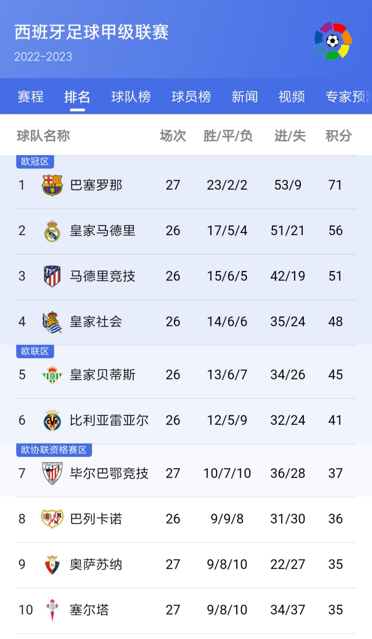 关于足球玄学：为什么有些球队总是“科学养滕”？的信息