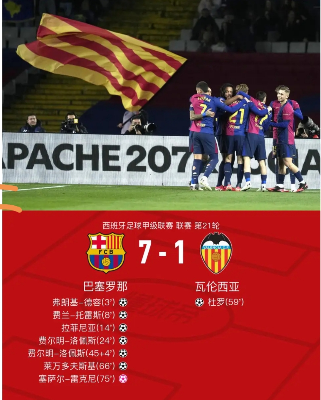 诺坎普奇迹：巴萨6-1巴黎全回顾的简单介绍
