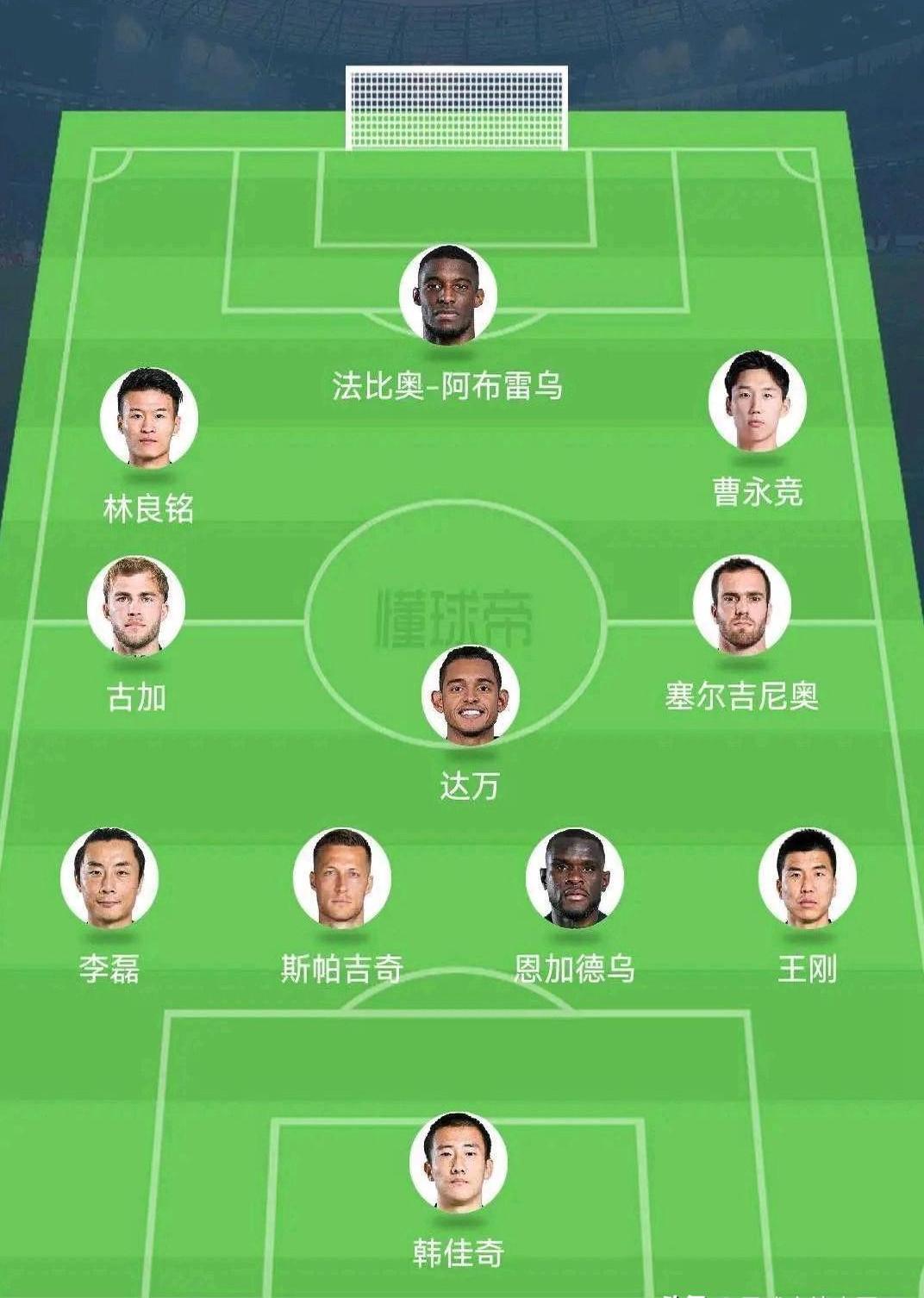 阵型变化趋势：433是否最适合中超？的简单介绍