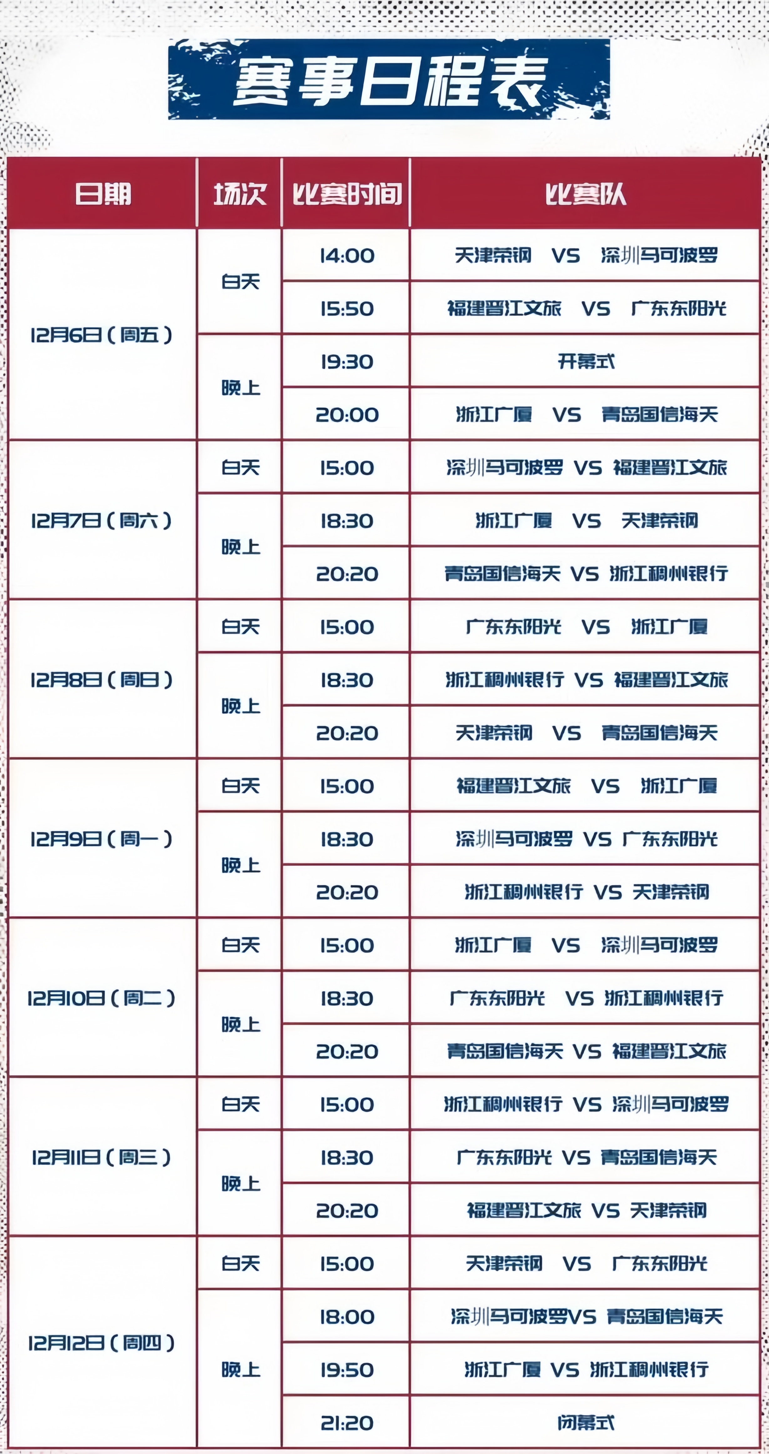 浙江双雄崛起：广厦与稠州的未来