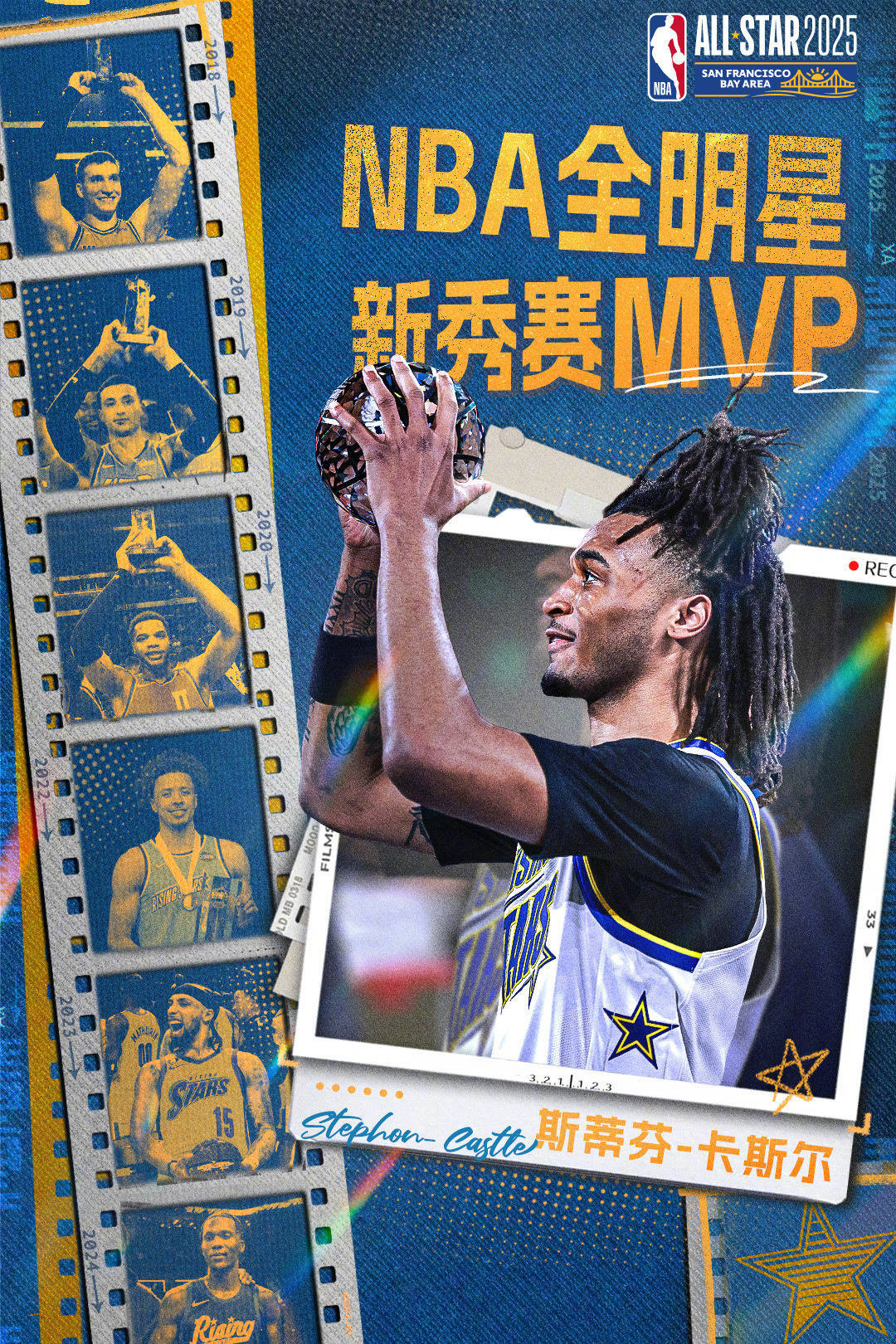 NBA全明星赛改制，东西部对抗回归