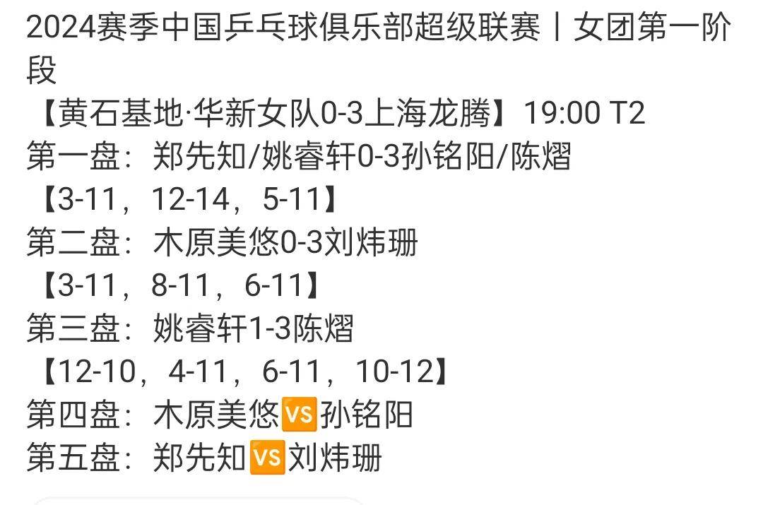 女超联赛关注度低，场均观众不足1000人