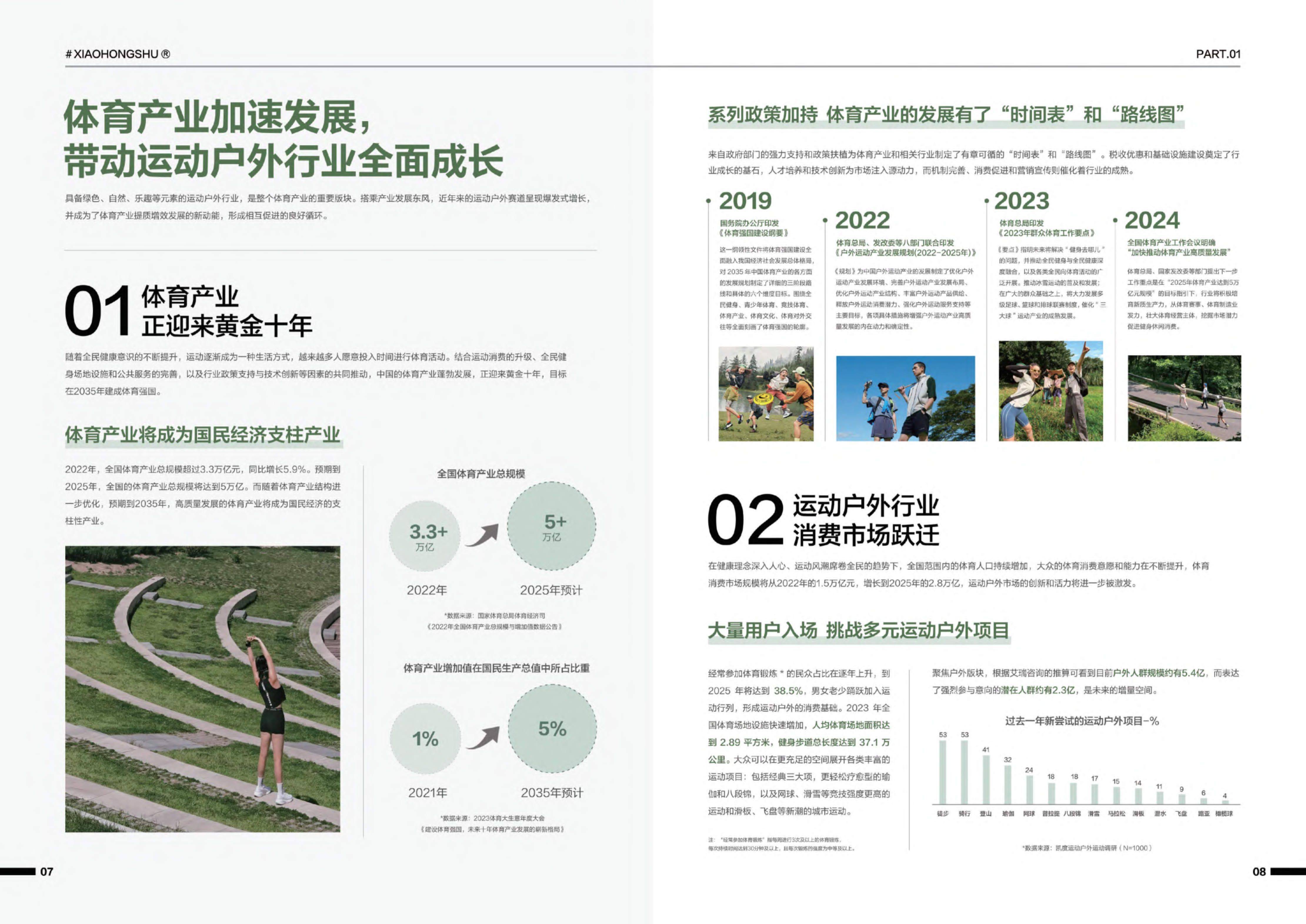 体育产业白皮书：中国市场规模突破3万亿元
