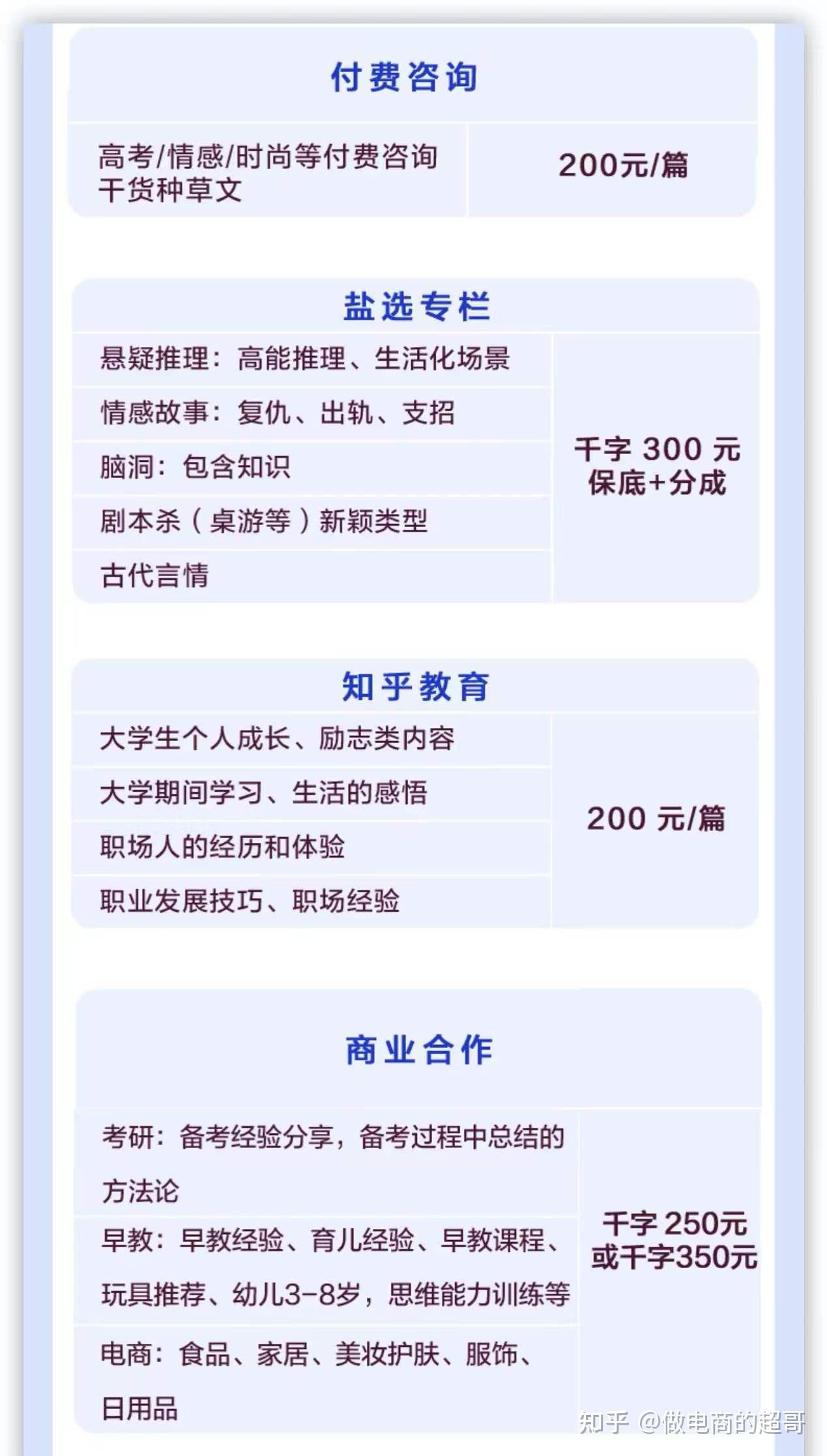 关于足球与社交媒体：球星如何塑造个人品牌？的信息