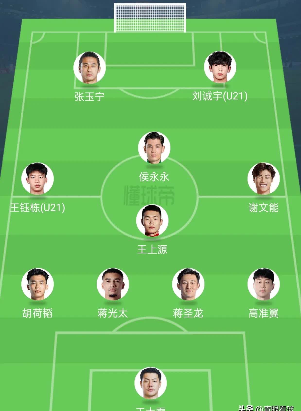 国足队长职责解析：谁能担当重任？的简单介绍