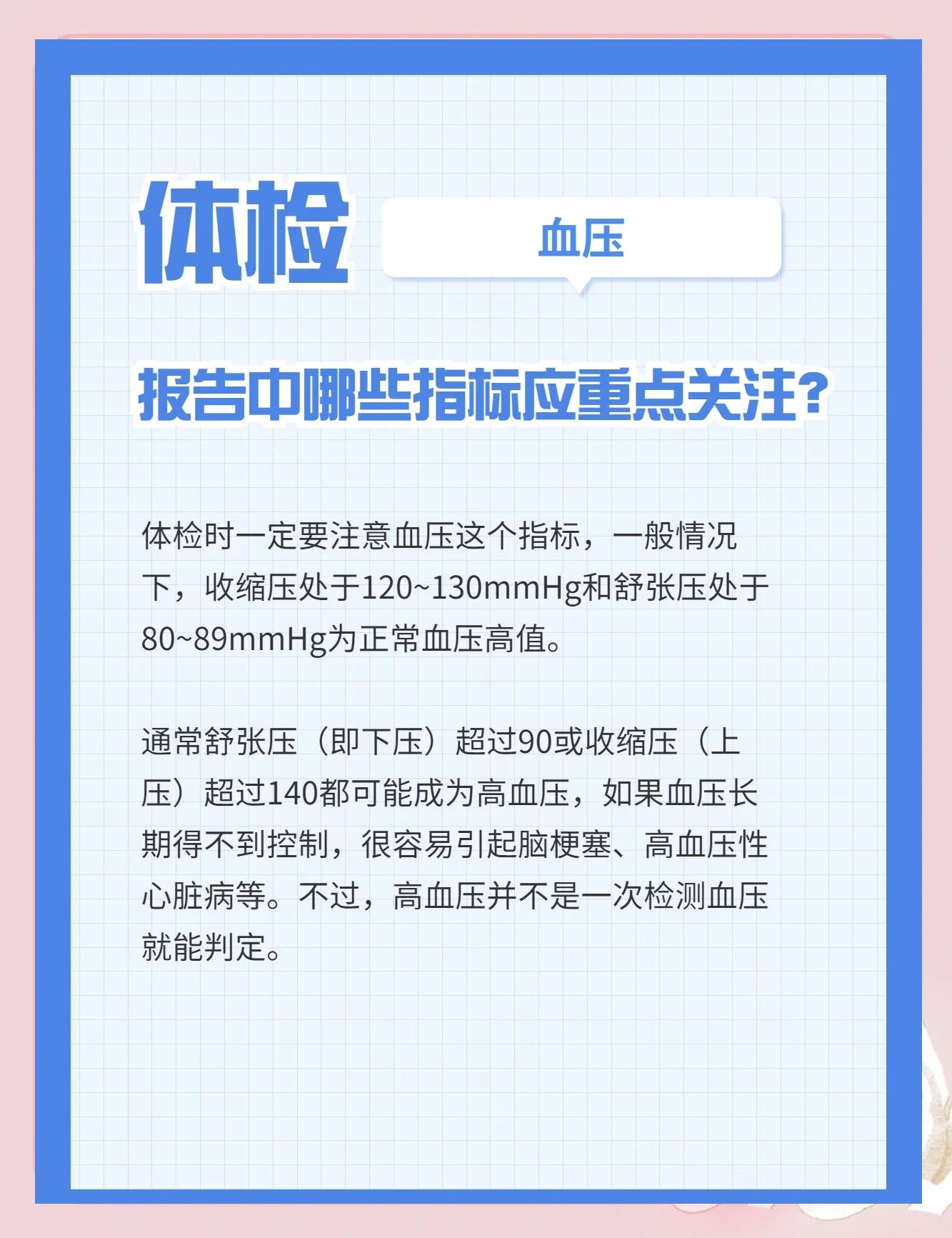 体检报告解读：运动员常见指标异常的简单介绍
