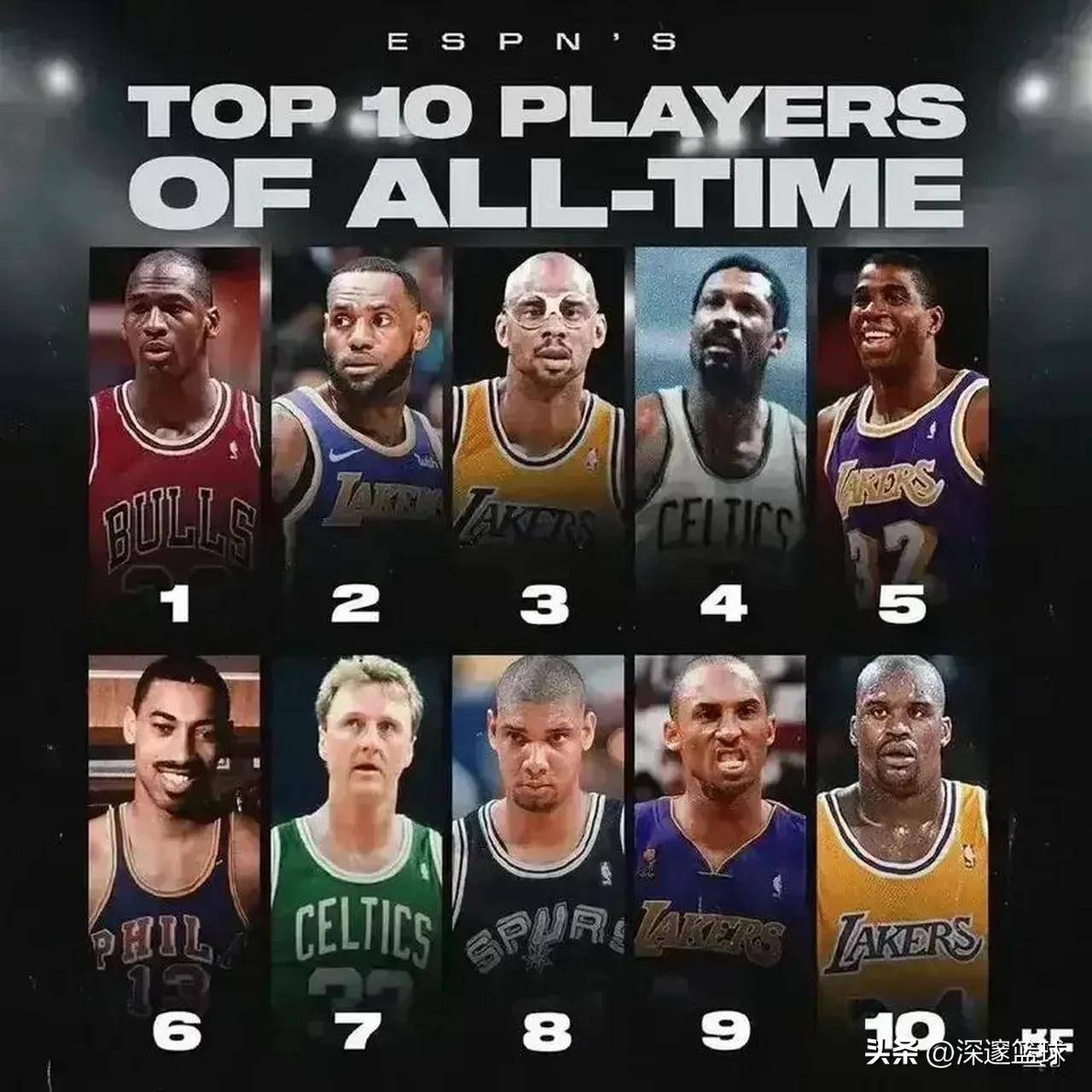 NBA十大经典绝杀瞬间