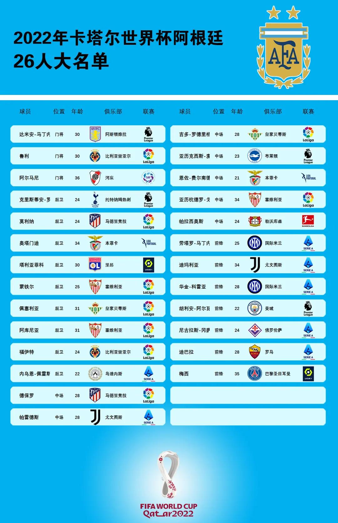 世界杯冷知识20条：你知道几个？的简单介绍