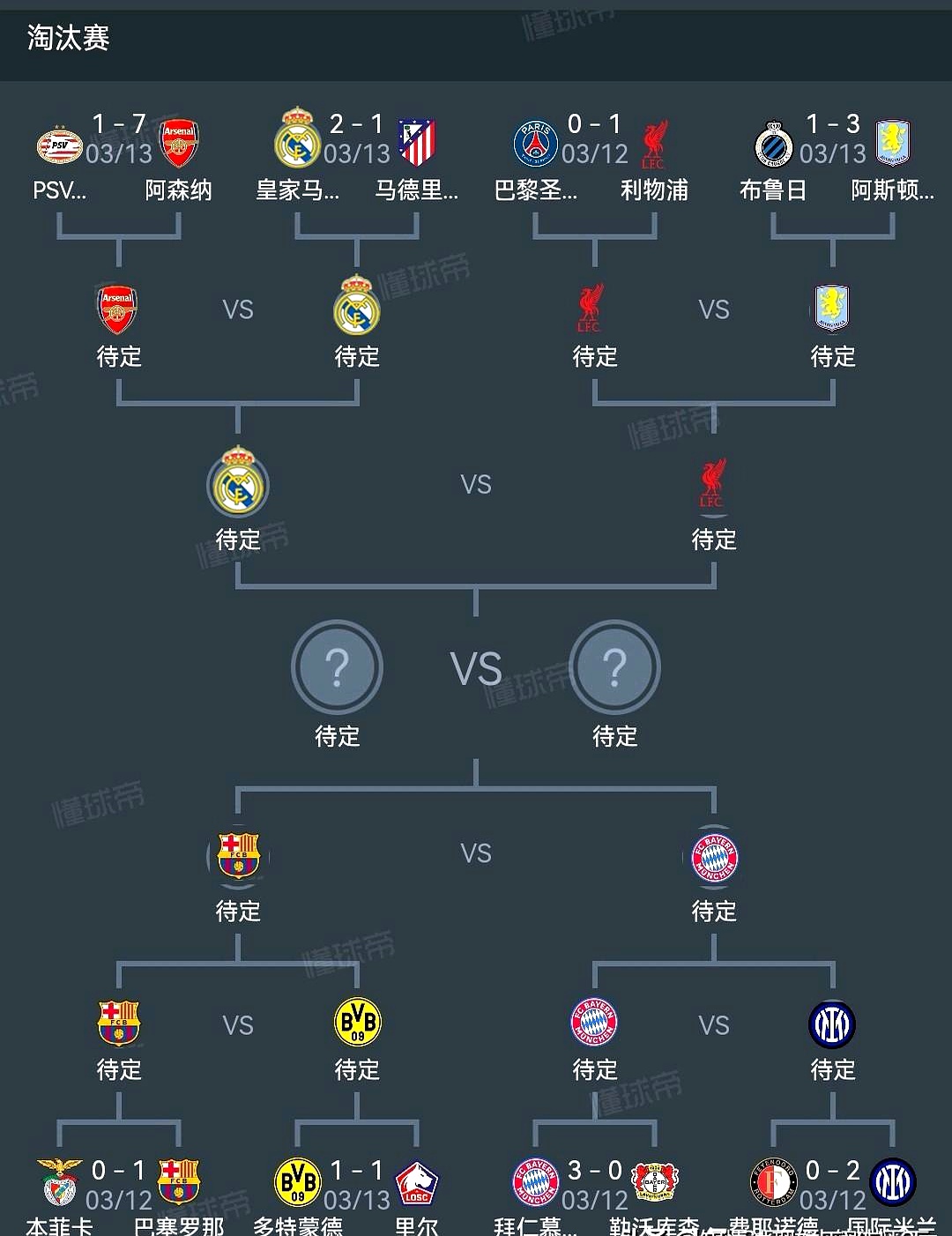 新赛季欧冠分组公布：死亡之组再现！的简单介绍