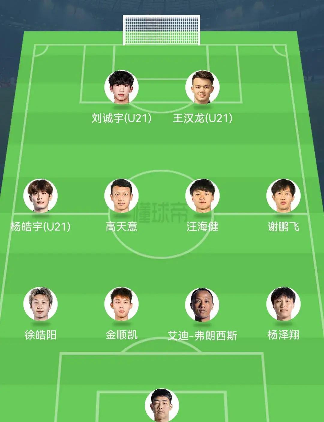 替补球员关键表现TOP10的简单介绍