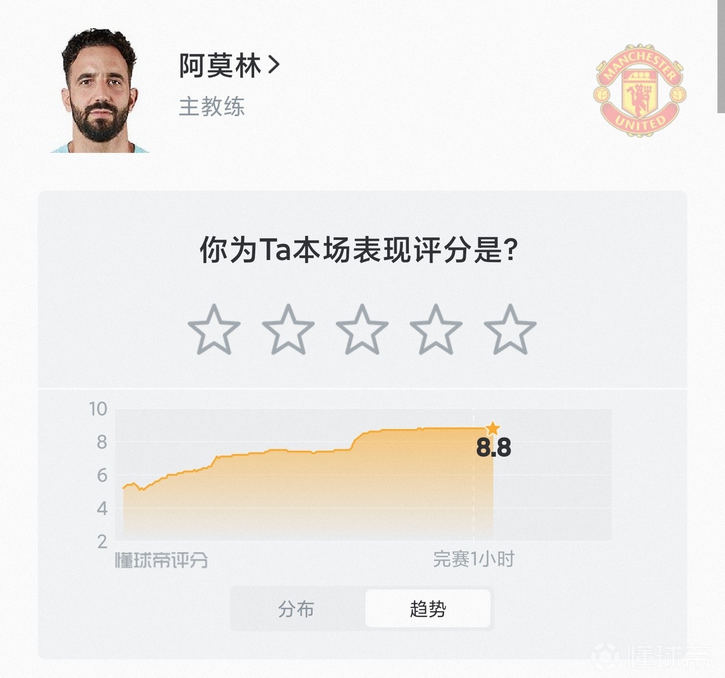 失误率最低球员盘点