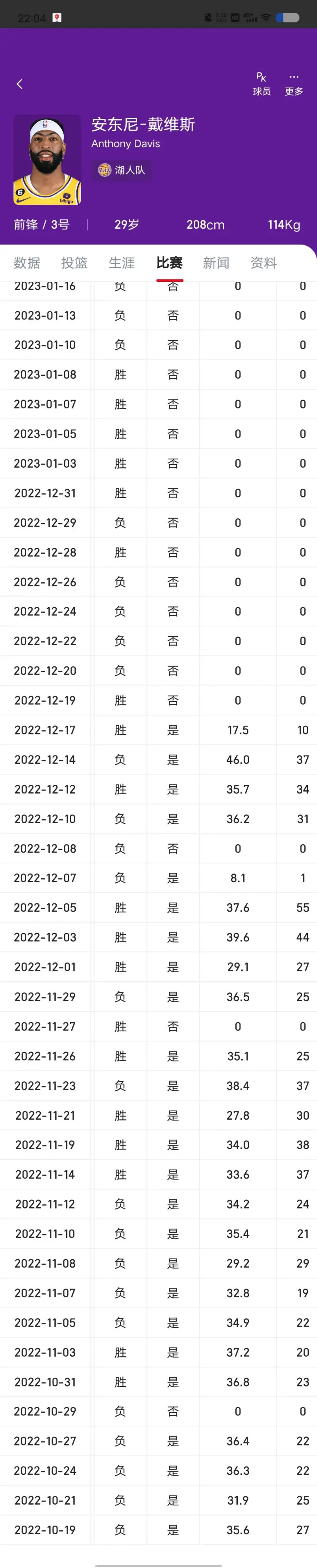 体能问题：为何总在第四节崩盘？的简单介绍