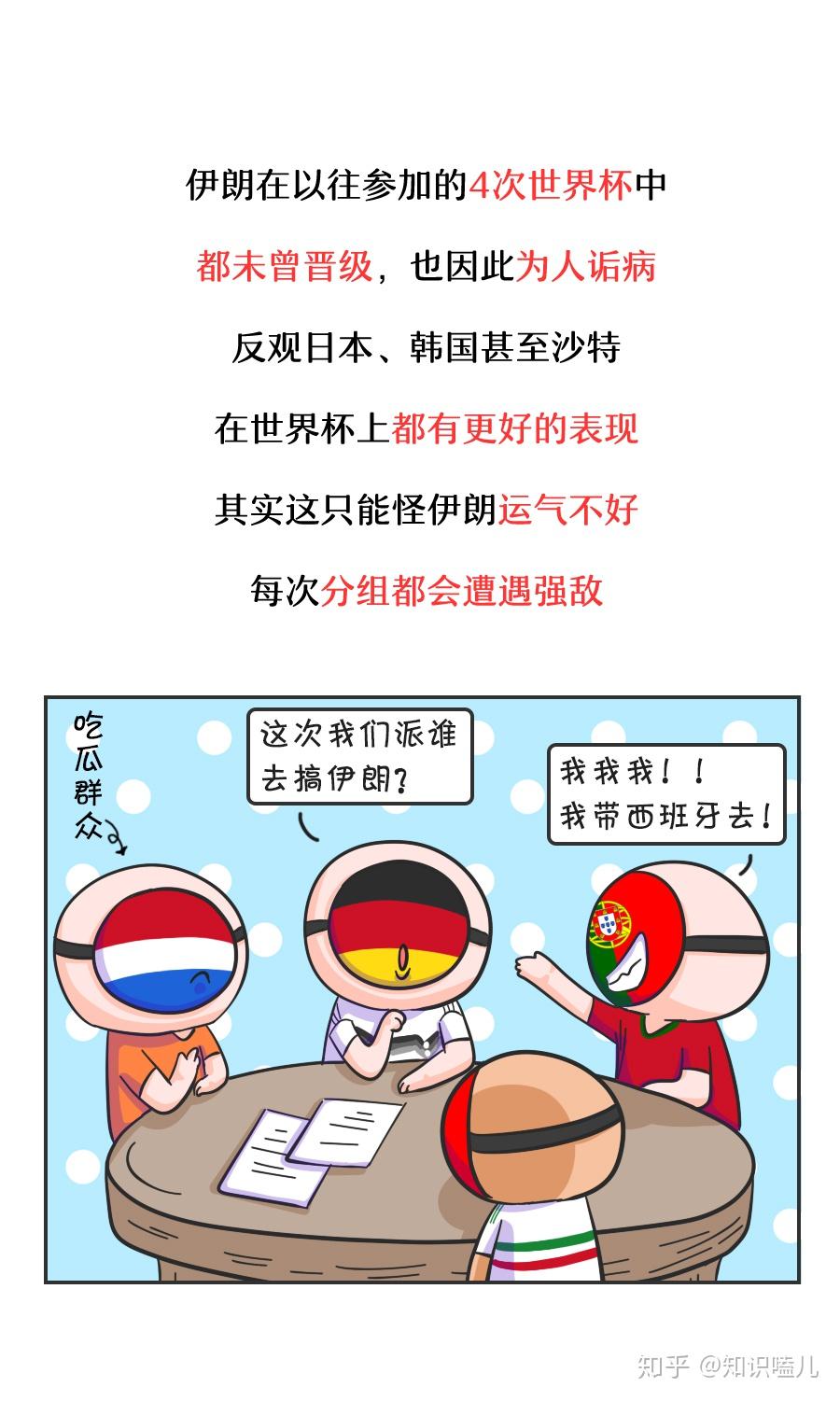 关于足球与政治：为什么中东国家疯狂投资足球？的信息