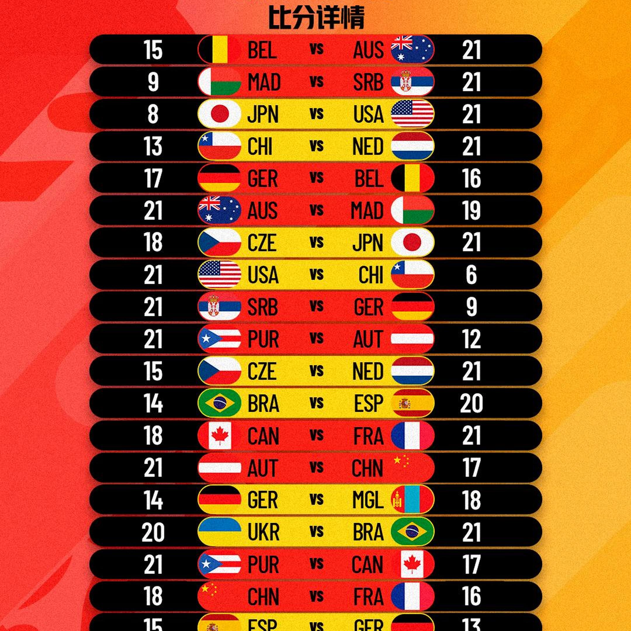 2027男篮世界杯：中国能否主场逆袭？