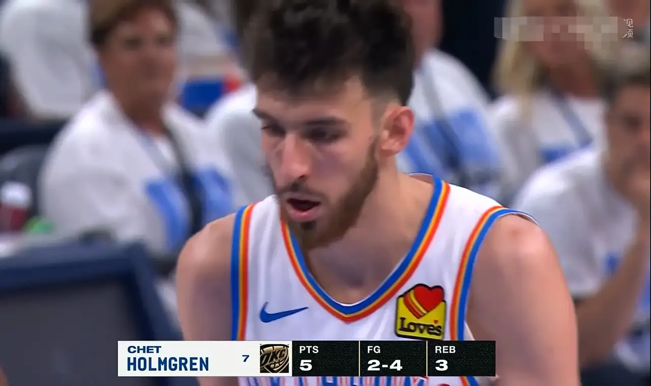 包含新星霍姆格伦表现稳定,雷霆未来可期的词条 包含新星霍姆格伦表现稳定,雷霆未来可期的词条