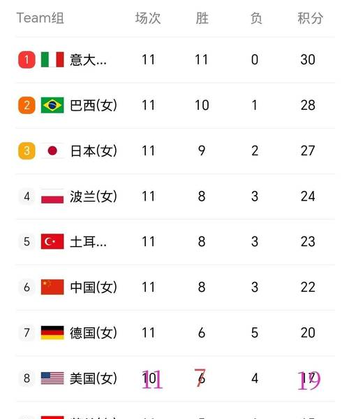 九游体育网页版-各大赛事奖金排行榜