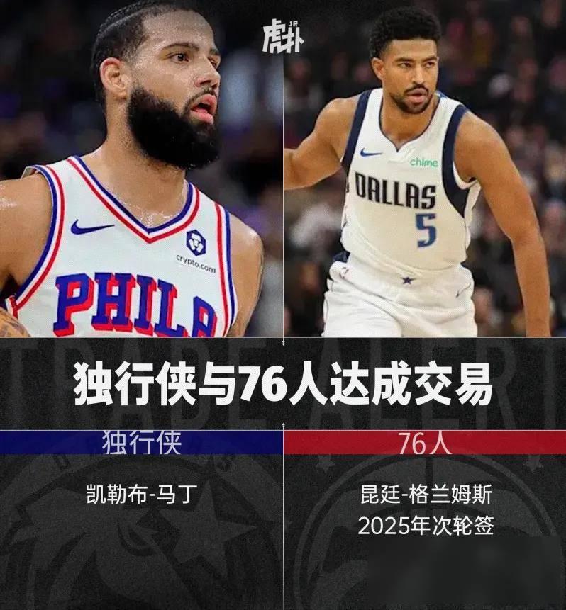 NBA交易截止日五大悬念