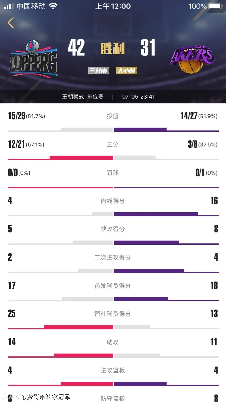 三分雨与快攻风暴：NBA战术演变史的简单介绍
