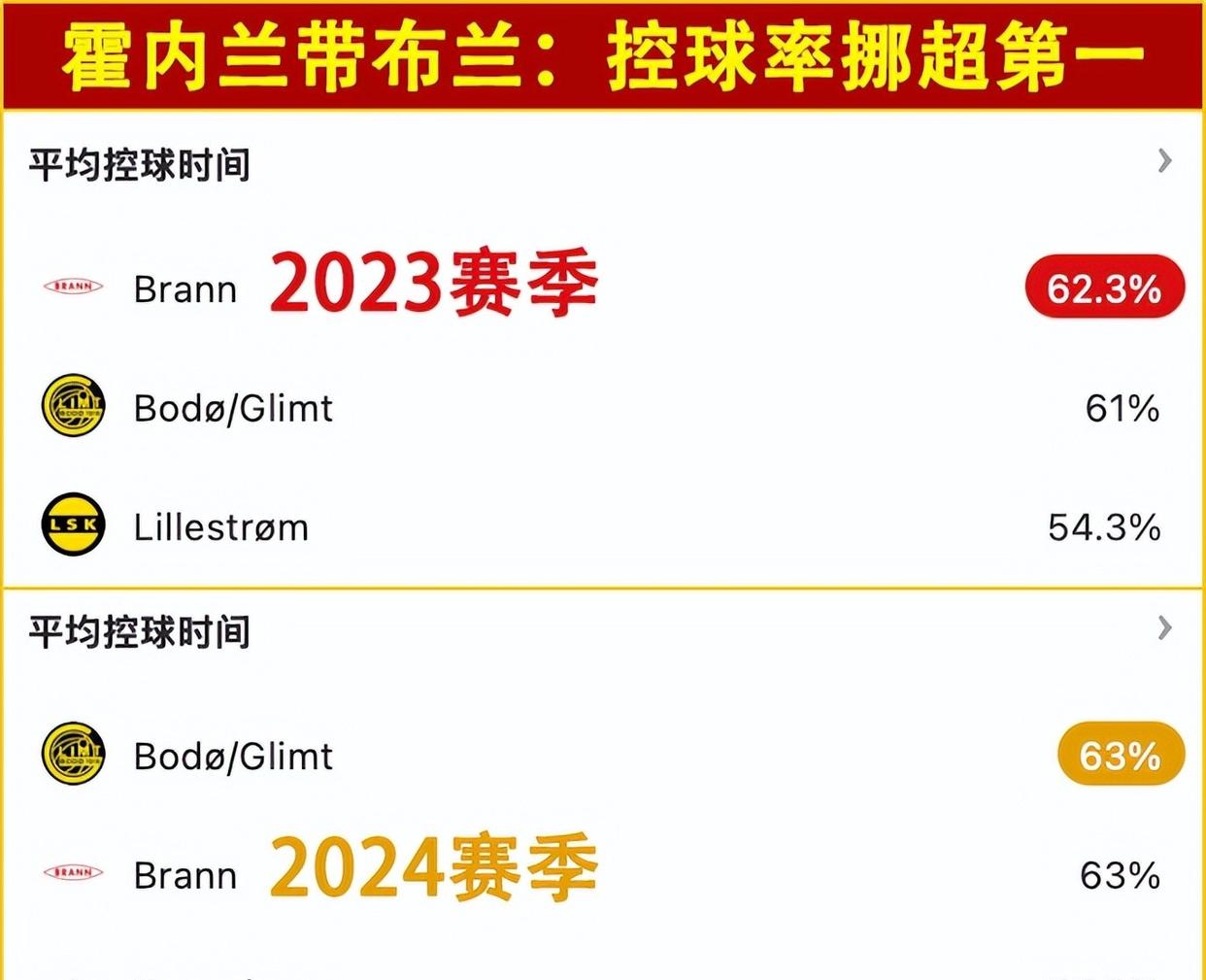 “法甲赛季总结：谁的表现超出预期？”的简单介绍