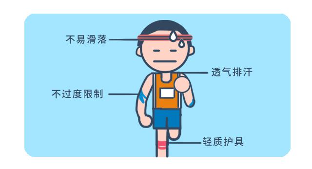 儿童运动损伤报告:过度训练问题突出的简单介绍 儿童运动损伤报告:过度训练问题突出的简单介绍