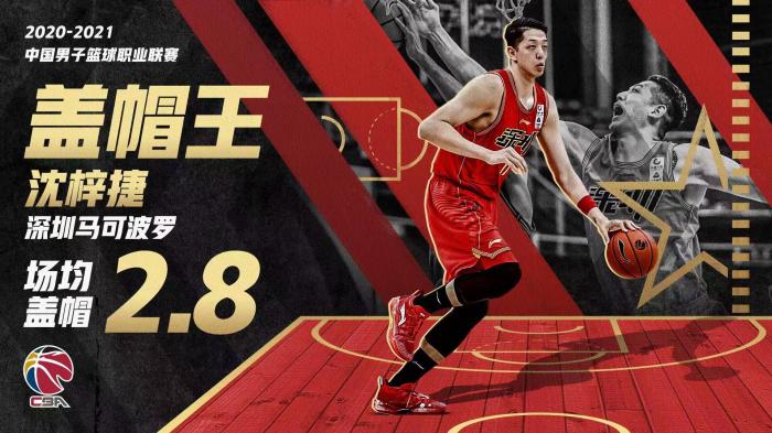 助攻王&抢断王最新排行