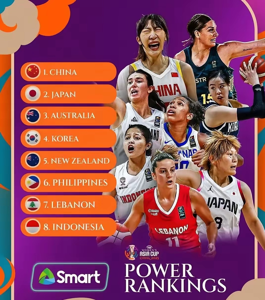 女篮WNBA球员增多：对国家队的影响的简单介绍