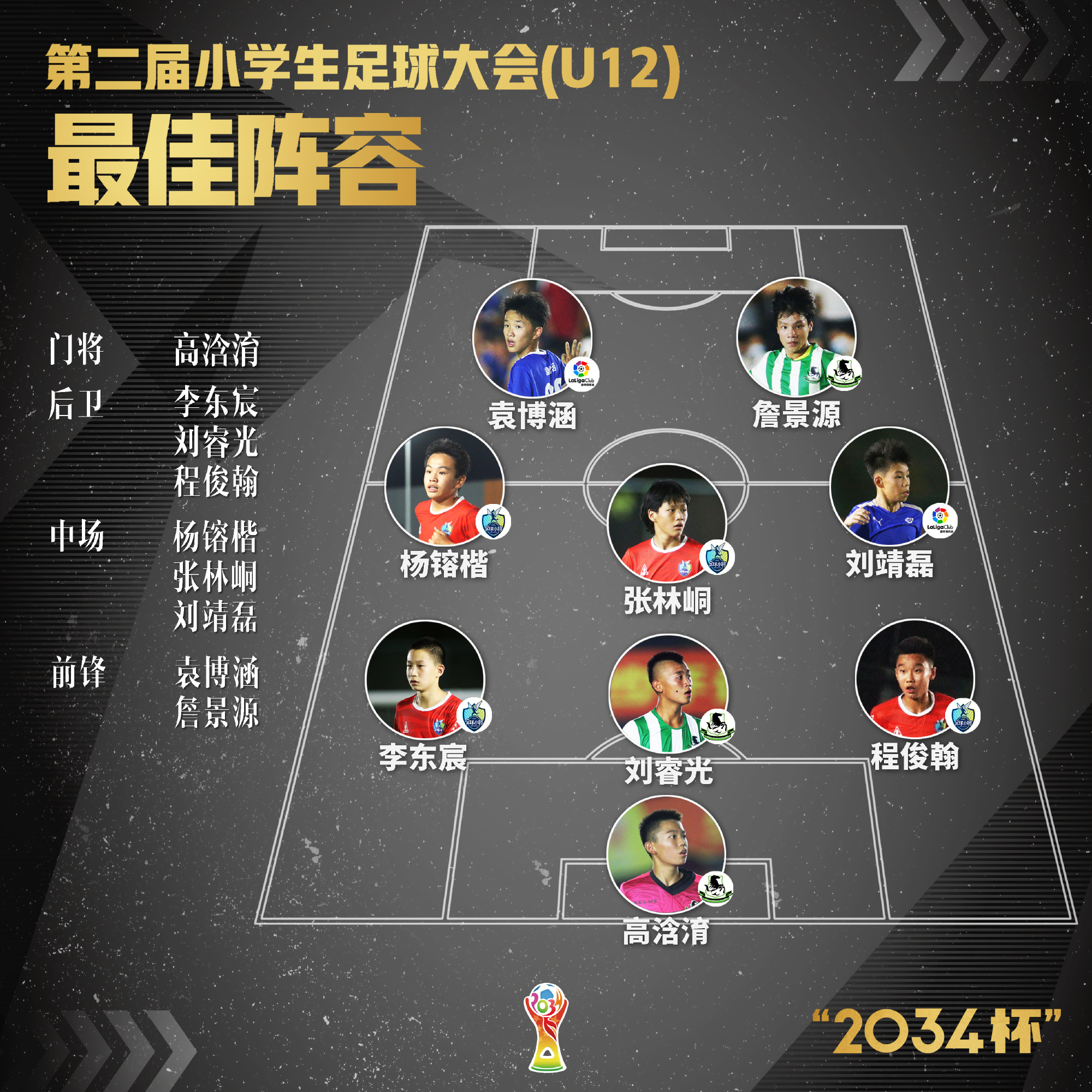 九游体育平台官网-包含足球的未来：这项运动会如何演变？的词条