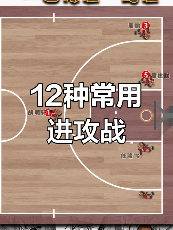 包含篮球战术板：战术原来可以这么有趣的词条