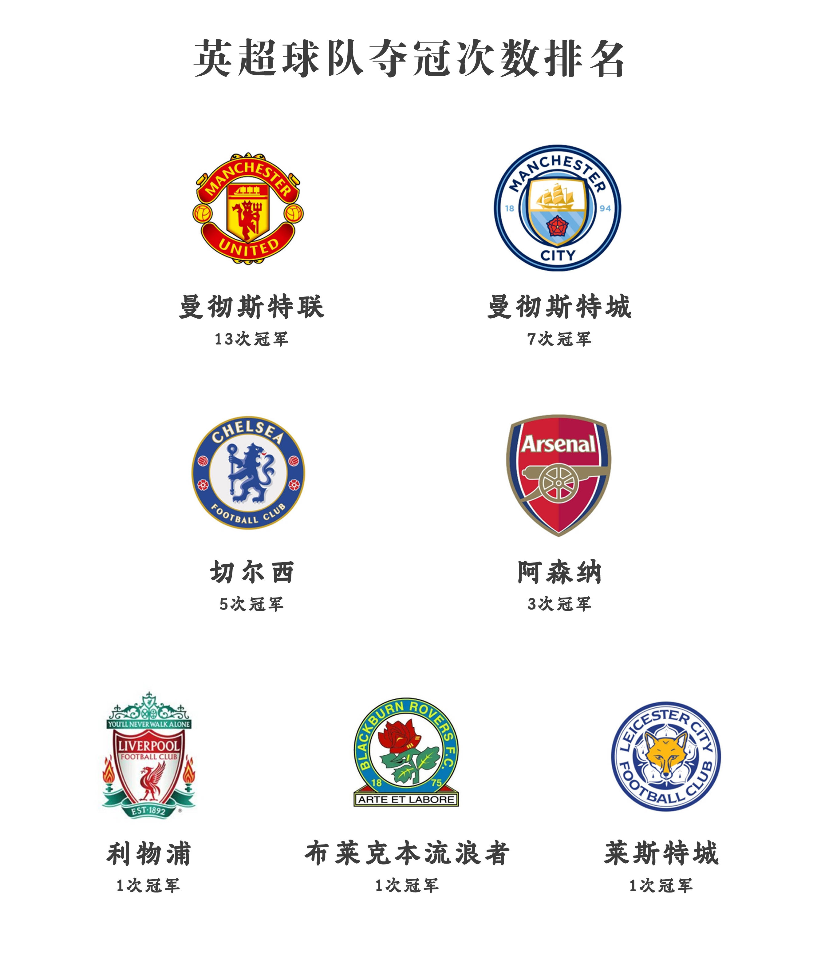 九游体育-英超球迷文化盘点：每个主场都独一无二的简单介绍